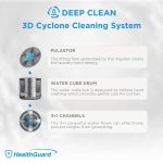 Midea 11kg Top Load Washing Machine Dark Grey - Image 5