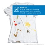 Bosch WGA2540XZA 10kg Frontloader Washing Machine Serie 4 Silver Inox - Image 10