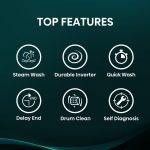 Hisense 7Kg Front Loader Washing Machine with Inverter-Titanium Grey - Image 3