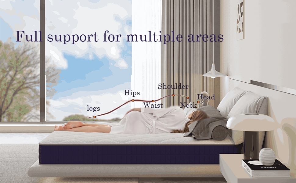 memory foam mattress full size full size mattress memory foam full mattress in a box