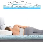 Bragg 5 Zone Gel Memory Foam Mattress Topper - Image 2