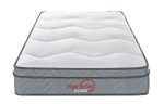 Rainbow Home Mattress New York - Three Quarter - Image 6