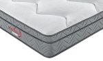 Rainbow Home Mattress New York - Three Quarter - Image 7