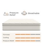 Decorum & Co - Pillow Top Mattress - Medium-Firm - Single - Image 10