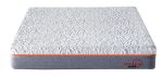 Rainbow Home Foam Mattress Denver - Image 6