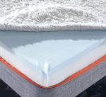 Rainbow Home Foam Mattress Denver - Image 9