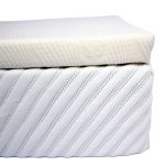 Gel Memory Foam Mattress Topper - ThinkCosy - Image 2