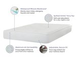 Protect-A-Bed - Quiltguard Mattress Protector - White - Image 3