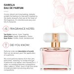 Isabella Garcia Isabella Eau de Parfum - 30ml - Image 4