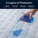 GuardedSleep Waterproof Bed Pad - Washable Bed Sheet - (86cmx132cm) - Image 2