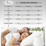 Pizuna Cotton Bed Sheets - 4 Piece 400 TC Bedding Set - Image 4