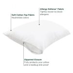Anti Dust Mite Pillow Protectors (Pack of 2) - Image 3