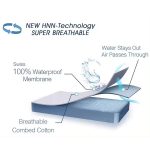 Cotton Waterproof Fitted Sheet Mattress Protector - Image 8